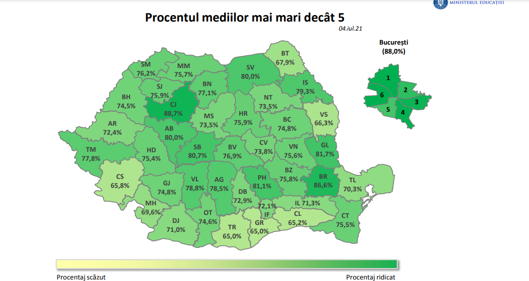 Evaluarea Națională 2021: 171 de note au fost mărite, iar 126 micșorate. 74,81% – procentul final al mediilor mai mari sau egale cu 5 | Ştiri locale de ultima ora, stiri video - Vimarsana News